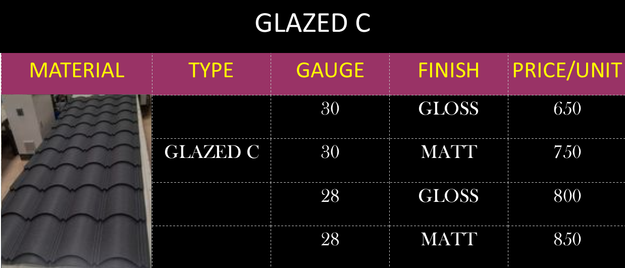 GLAZED C Roofing Sheets prices